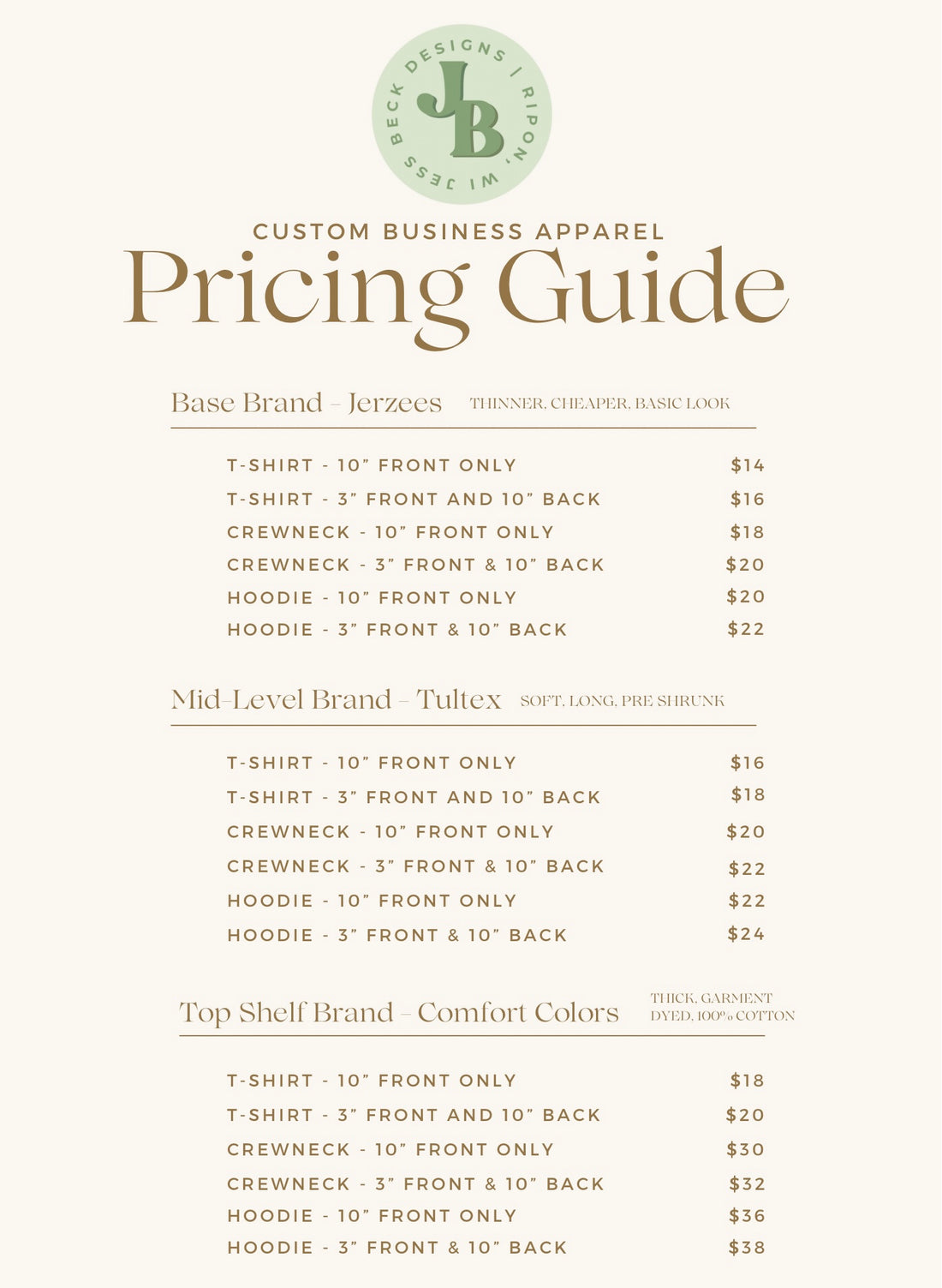 2025 Pricing